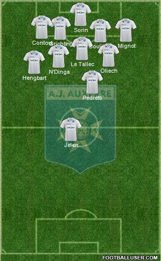 A.J. Auxerre 3-5-1-1 football formation