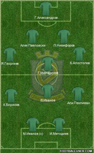 Etar 1924 (Veliko Tarnovo) 4-4-2 football formation