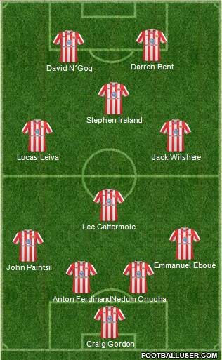 Sunderland 4-3-2-1 football formation