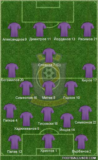 Etar 1924 (Veliko Tarnovo) 4-4-2 football formation