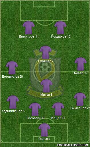 Etar 1924 (Veliko Tarnovo) 4-2-1-3 football formation