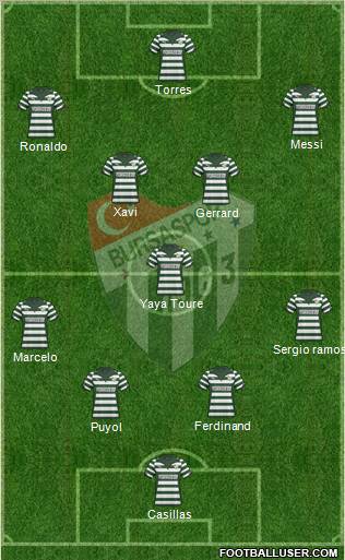 Bursaspor 4-4-1-1 football formation