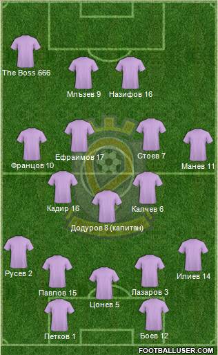 Etar 1924 (Veliko Tarnovo) 4-1-4-1 football formation