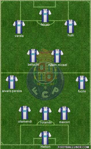 Futebol Clube do Porto - SAD 3-4-2-1 football formation