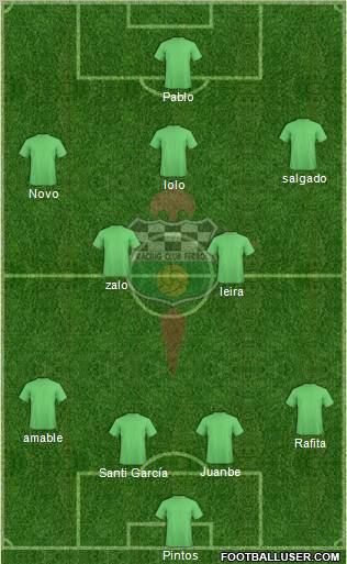 Racing Club de Ferrol S.A.D football formation