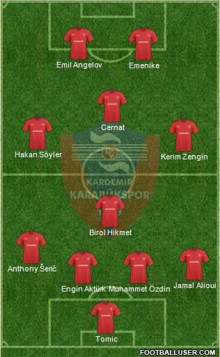 Kardemir Demir-Çelik Karabükspor 4-1-3-2 football formation