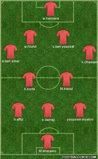 Espérance Sportive de Tunis 4-4-1-1 football formation