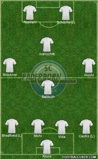 SC Paderborn 07 4-4-2 football formation