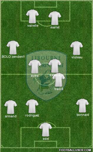 Football Club Libourne Saint Seurin 4-4-2 football formation