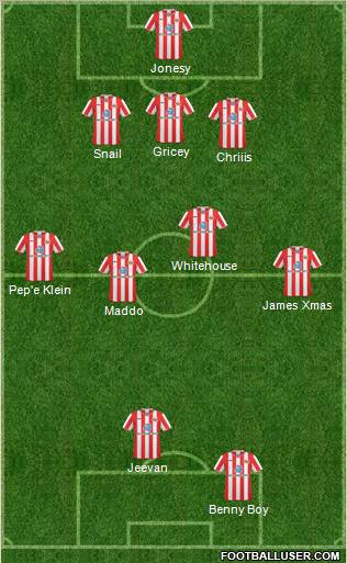 Sunderland 3-4-2-1 football formation