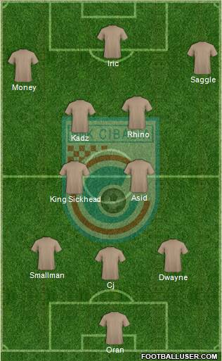HNK Cibalia 3-4-3 football formation