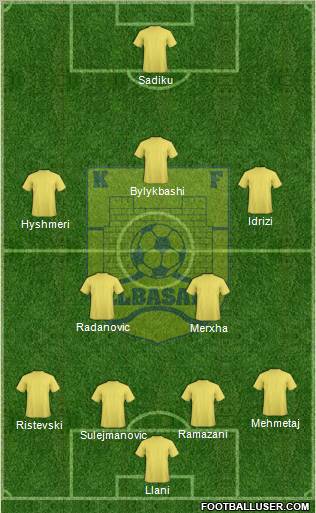 KS Elbasani 4-2-3-1 football formation