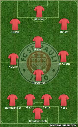 FC St. Pauli 4-2-2-2 football formation