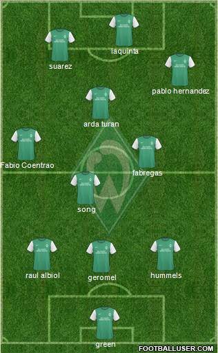 Werder Bremen 3-5-2 football formation