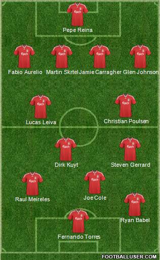 Liverpool 3-4-3 football formation