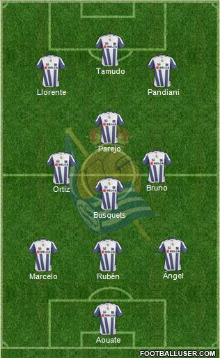 Real Sociedad S.A.D. 3-4-3 football formation