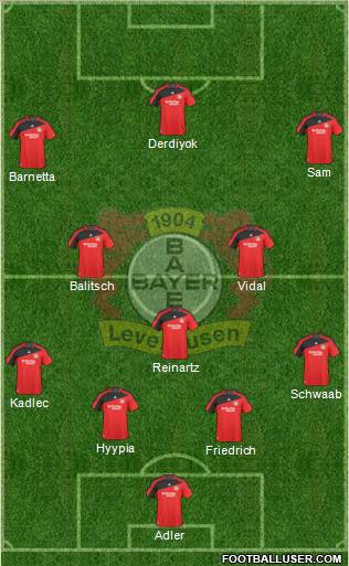 Bayer 04 Leverkusen 4-3-3 football formation