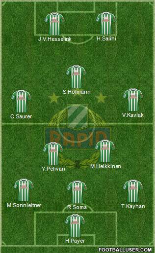 SK Rapid Wien 3-5-2 football formation
