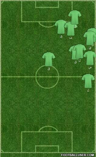 Najran 5-3-2 football formation