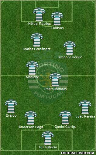 Sporting Clube de Portugal - SAD 4-2-2-2 football formation