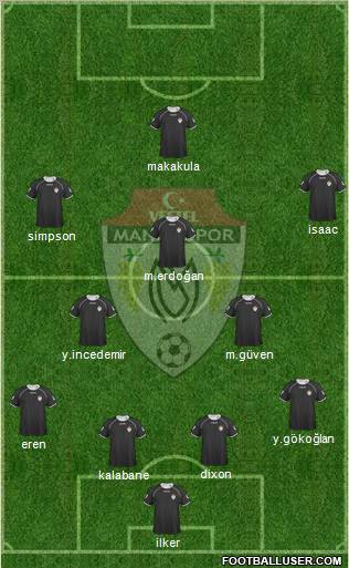 Manisaspor 4-2-3-1 football formation