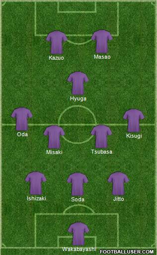 J-League All-Stars 3-4-1-2 football formation