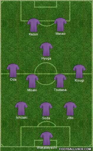 J League All Stars Japan Football Formation