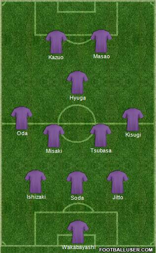 J-League All-Stars football formation