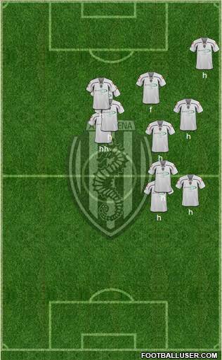 Cesena 4-4-1-1 football formation