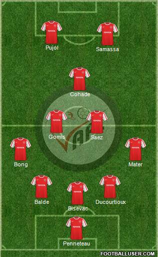 Valenciennes Football Club 5-3-2 football formation