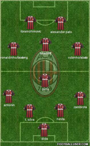 A.C. Milan 4-1-3-2 football formation