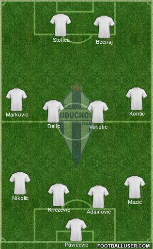 FK Buducnost Podgorica 3-5-1-1 football formation