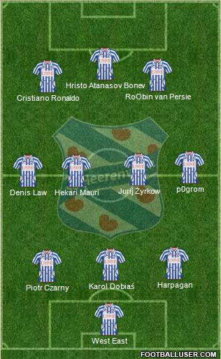 sc Heerenveen 3-4-3 football formation