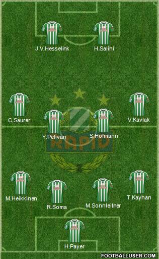 SK Rapid Wien 4-4-2 football formation