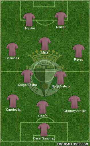 Burgos C.F., S.A.D. 3-4-3 football formation