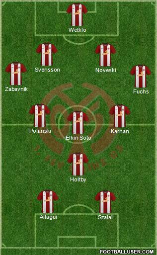 1.FSV Mainz 05 4-3-1-2 football formation