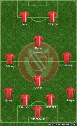 FC Energie Cottbus 4-4-2 football formation