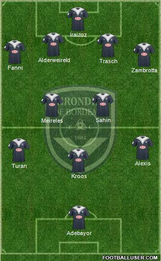 FC Girondins de Bordeaux 4-5-1 football formation