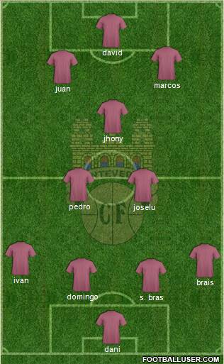 Pontevedra C.F. 4-2-1-3 football formation