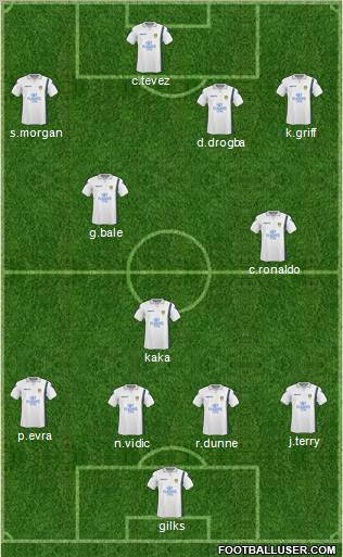 Leeds United football formation