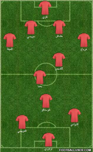 Al-Ahli Sports Club (QAT) 4-2-1-3 football formation
