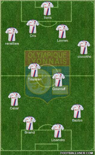 Olympique Lyonnais 4-2-2-2 football formation