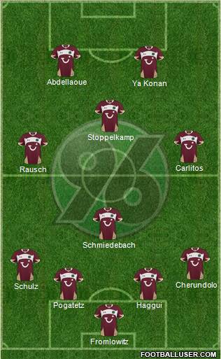 Hannover 96 4-4-2 football formation