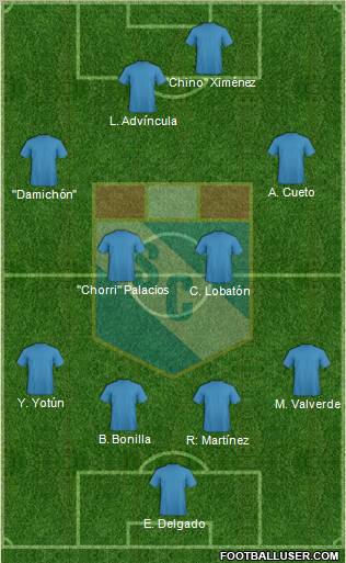 C Sporting Cristal S.A. 4-2-2-2 football formation
