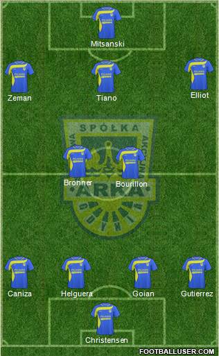 Arka Gdynia 4-2-3-1 football formation