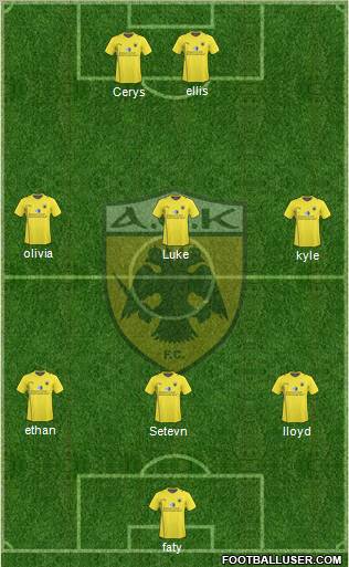 AEK Athens 3-4-2-1 football formation