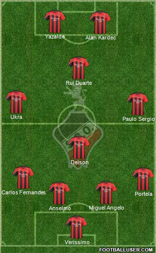 Sporting Clube Olhanense 3-4-3 football formation