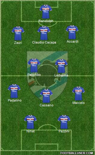 Sampdoria 3-4-1-2 football formation