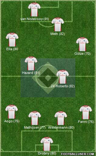 Hamburger SV 4-4-1-1 football formation