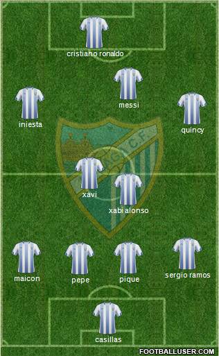 Málaga C.F., S.A.D. 4-3-3 football formation